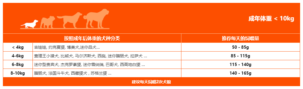 table-small-senior-chicken-rice.png